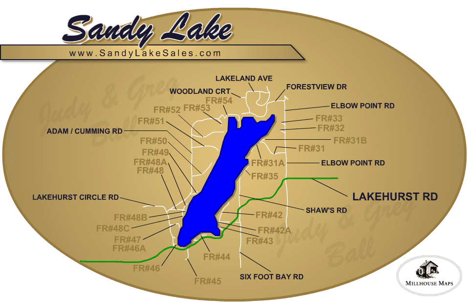 Sandy Lake Sandy Lake